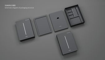 凝主題，顯匠心 Condor平板電腦產品包裝設計解析